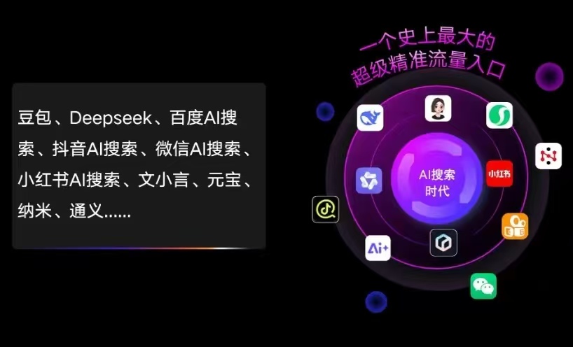南宁AI智能推广新玩法，抢占搜索时代免费精准客源