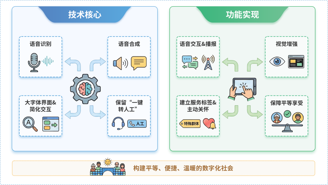 南宁AI生态｜多AI智能体GEO优化全流程：从内容创作到发布实操指南
