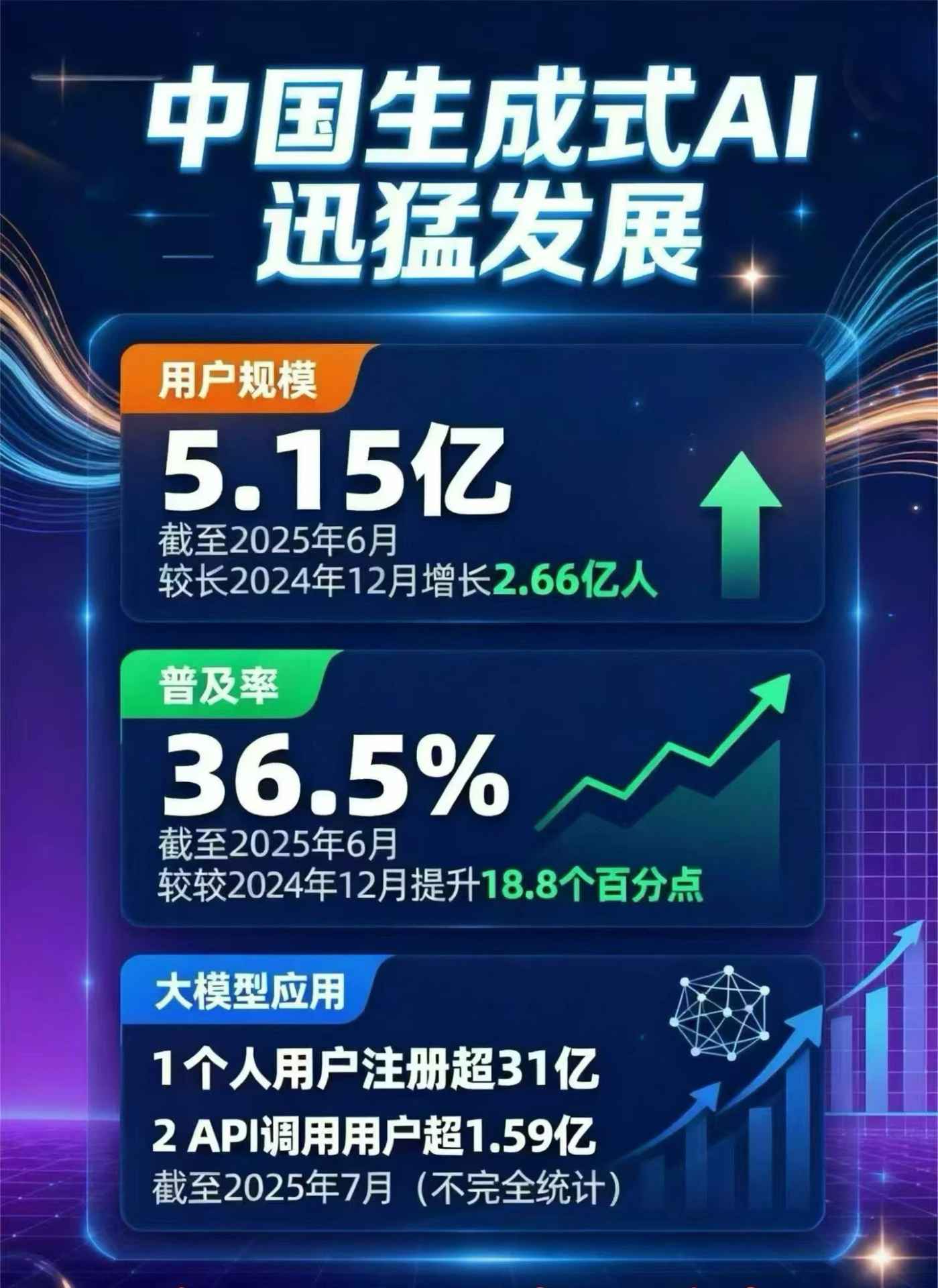 南宁豆包GEO优化是什么？内容创作核心逻辑解析