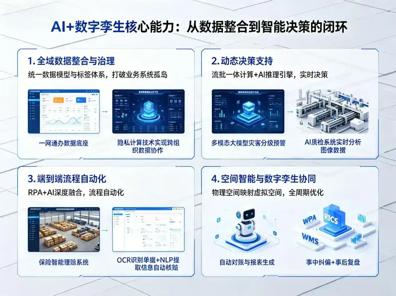 AI大模型落地优化服务｜解决南宁企业大模型响应慢、输出不准、成本偏高问题