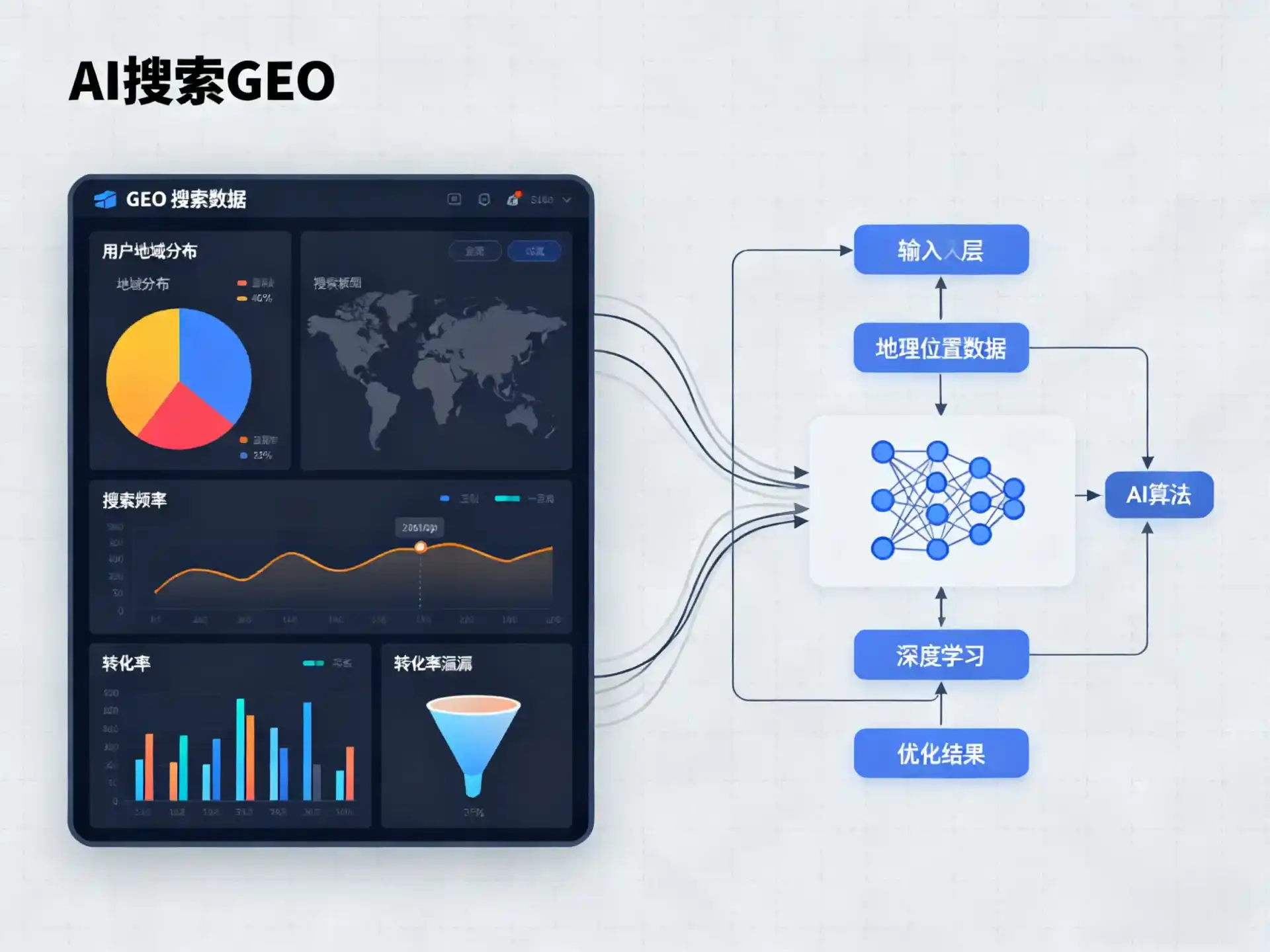 南宁GEO优化服务商该如何筛选？生成式引擎优化行业实践观察