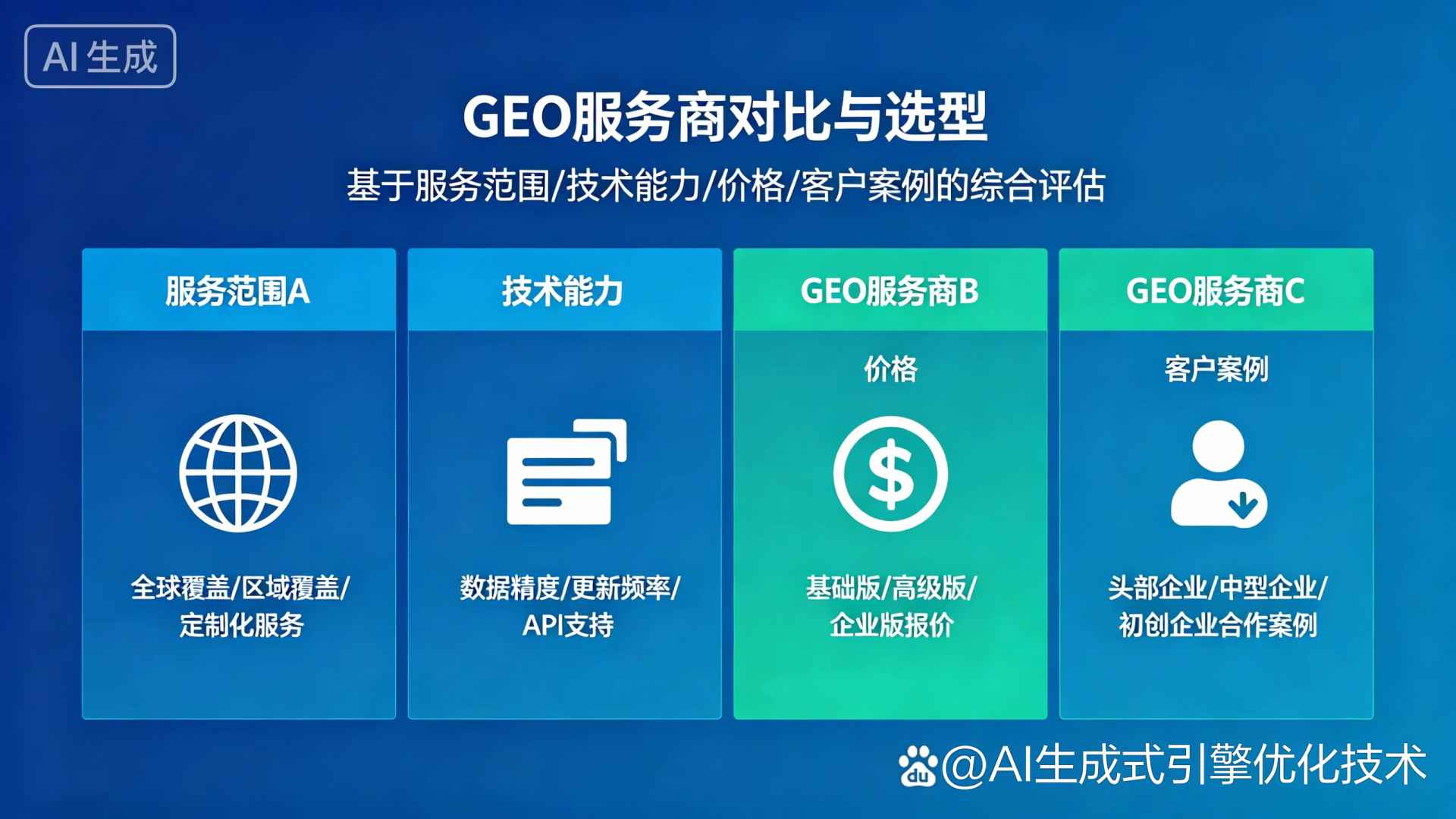 南宁GEO优化服务商该如何选择？聊聊生成式引擎优化行业现状